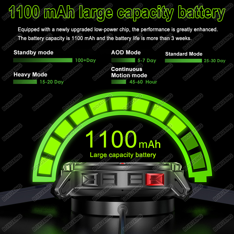 Jam Tangan Pintar Militer Stra - Smartwatch Watches For Men With Gps ulasan dan harga