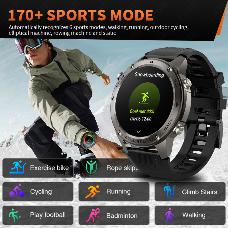 Jam Tangan Pintar GPS Kelas Mi - Smartwatch Watches For Men With Gps ulasan dan harga