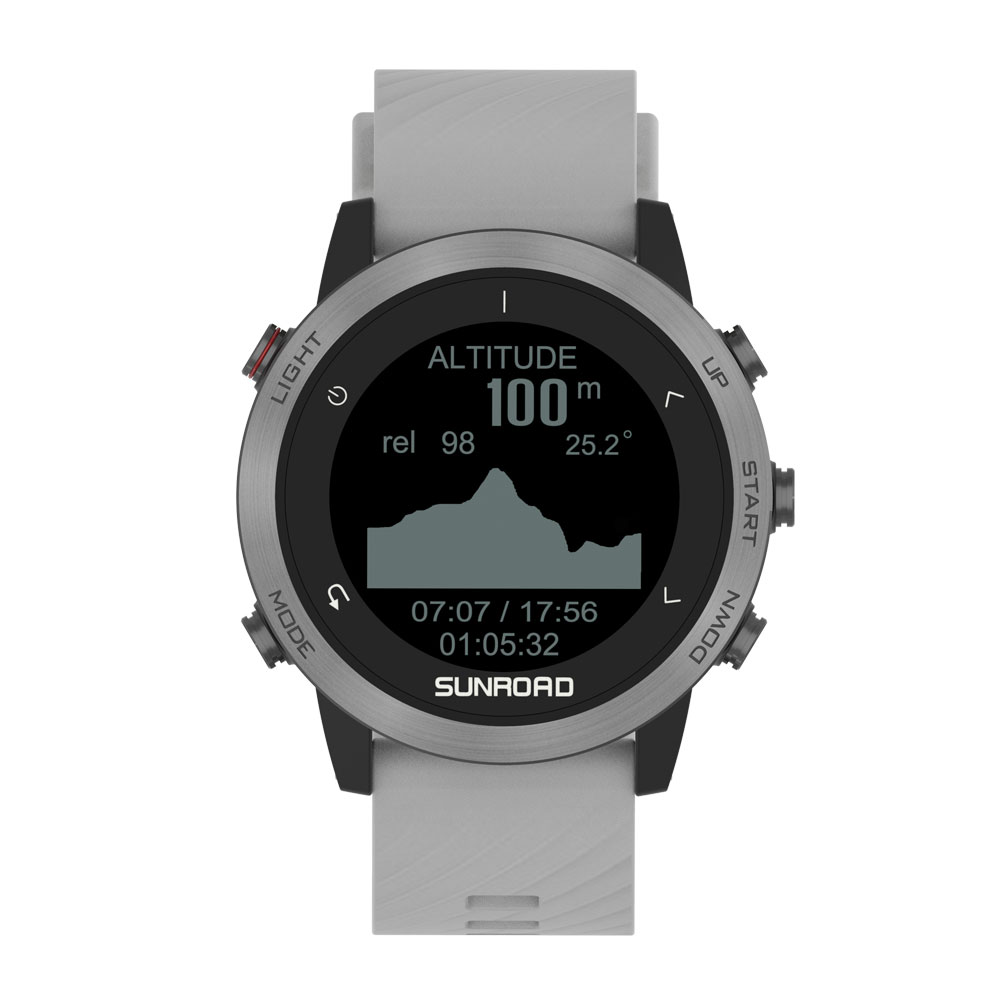 Eropa versi profesional GPS +  - Altimeter Compass Watch ulasan dan harga