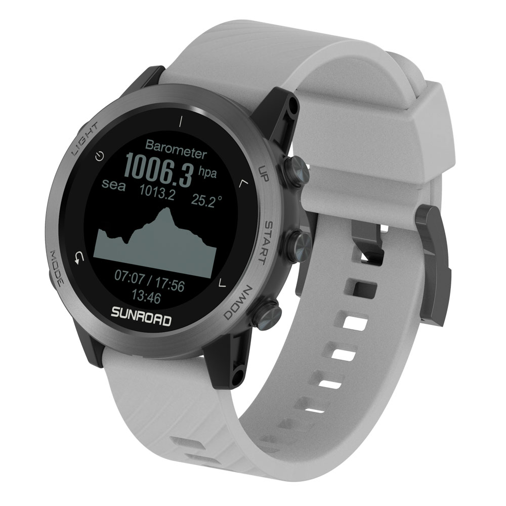 Eropa versi profesional GPS +  - Altimeter Compass Watch ulasan dan harga