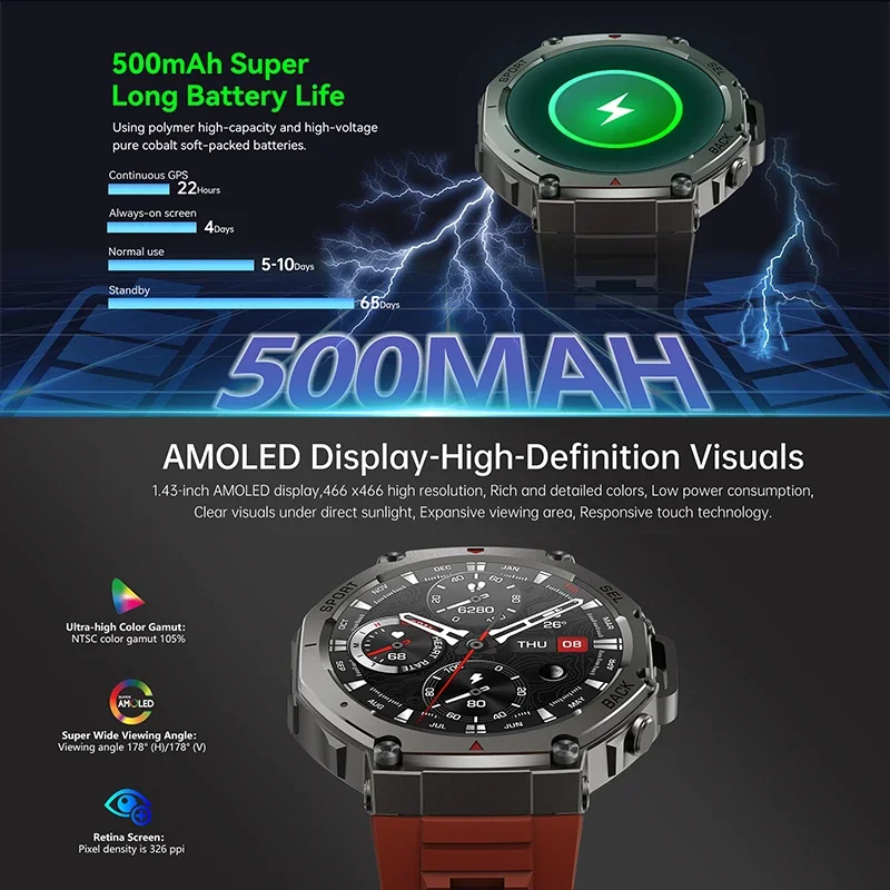 Jam Tangan Pintar Militer DM58 - Smartwatch Watches For Men With Gps ulasan dan harga