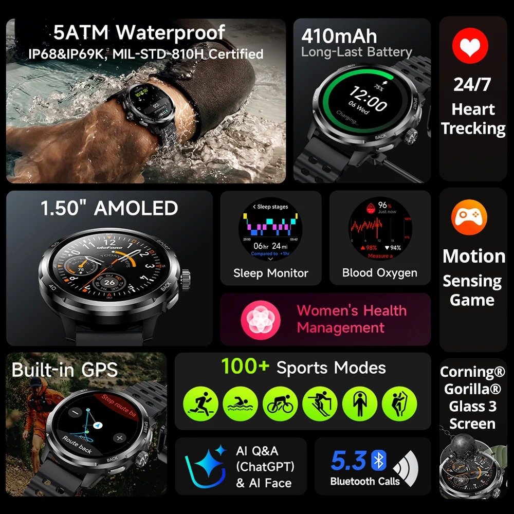 Jam Tangan Pintar Ulefone Armo - Smartwatch Watches For Men With Gps ulasan dan harga