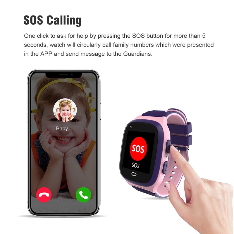 Jam Tangan Ponsel Android 4G G - Smartwatch Watches For Girls Kids ulasan dan harga