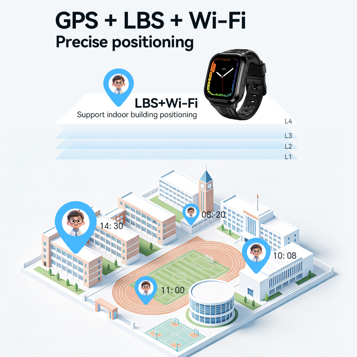 Jam Tangan Pintar Anak HOCO Y1 - Smartwatch Watches Boys ulasan dan harga