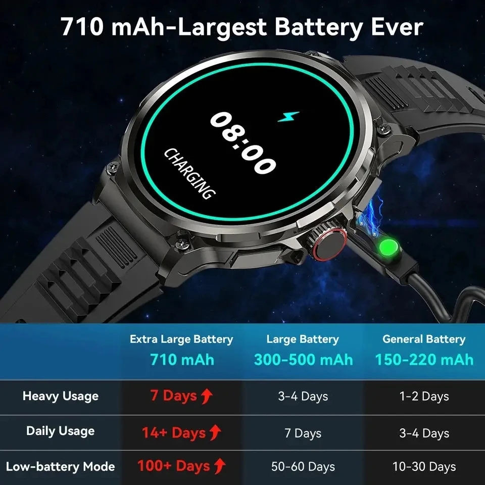 Jam Tangan Pintar Bluetooth Ca - Smartwatch Watches Gift For Men ulasan dan harga