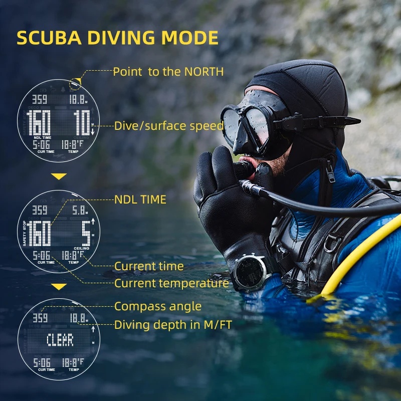 Jam Tangan Digital Pria NORTH  - Altimeter Compass Watch ulasan dan harga